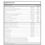 Hair, Skin & Nails – Special Formulations