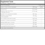 Respiratory Support Formula