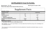 Sugar Coating Magnesium Glycinate Gummy